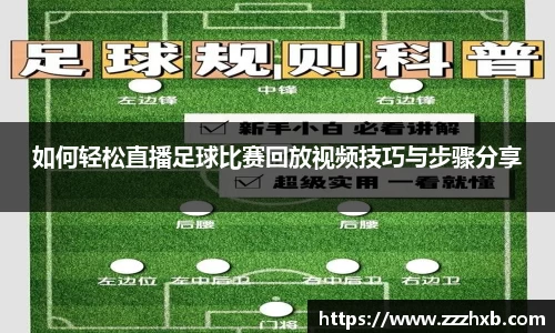 如何轻松直播足球比赛回放视频技巧与步骤分享